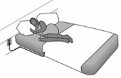 Earthing Mat 100cm 200cm